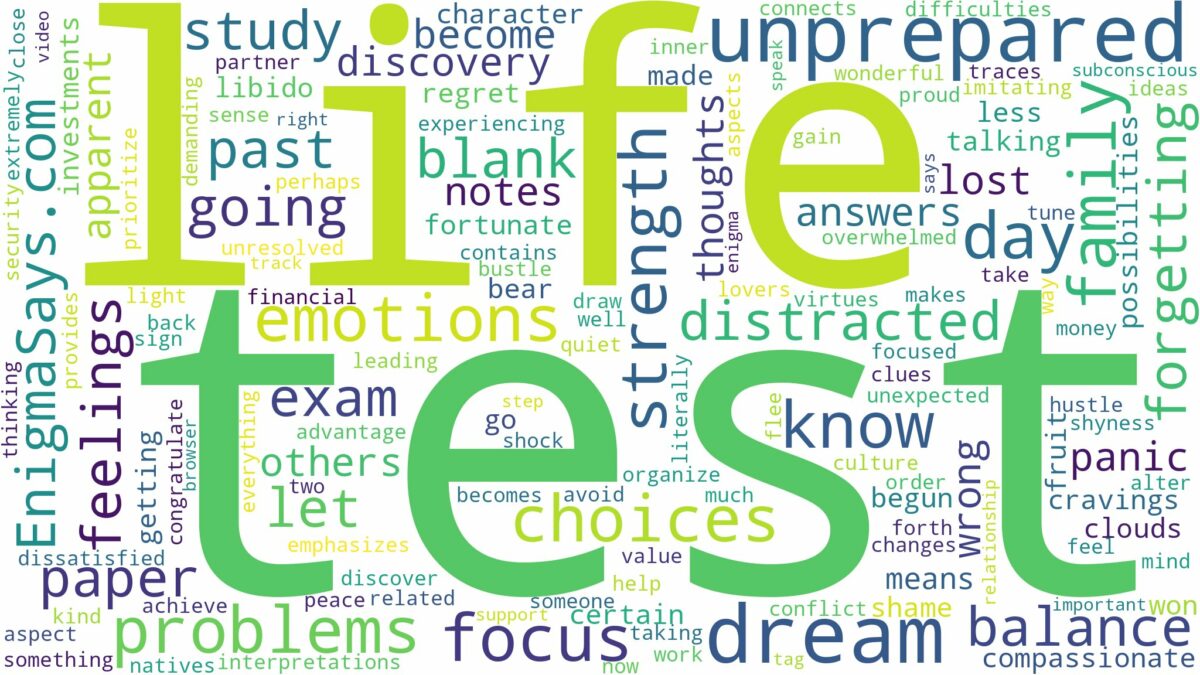 dreaming of being unprepared for a test and related dreams with their meanings in a word cloud