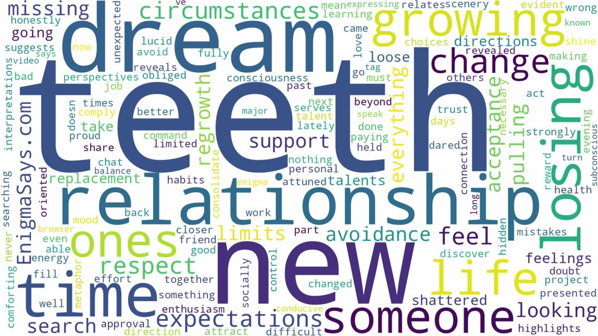 dreaming of losing teeth and growing new ones and related dreams with their meanings in a word cloud