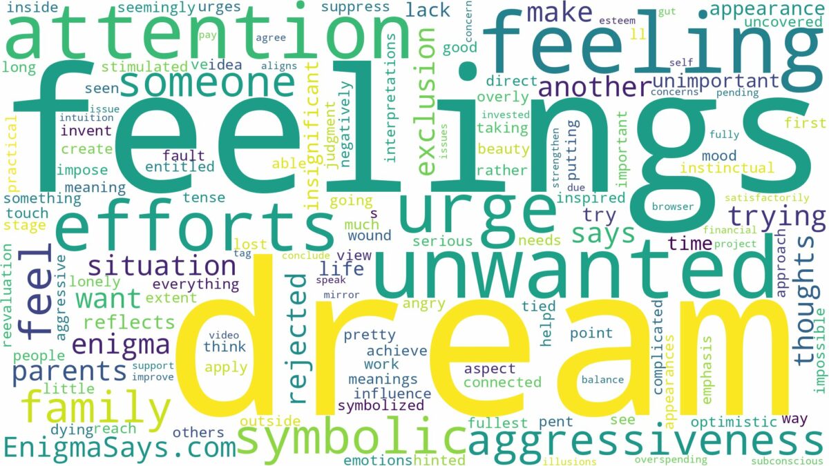 dream of being unwanted and related dreams with their meanings in a word cloud