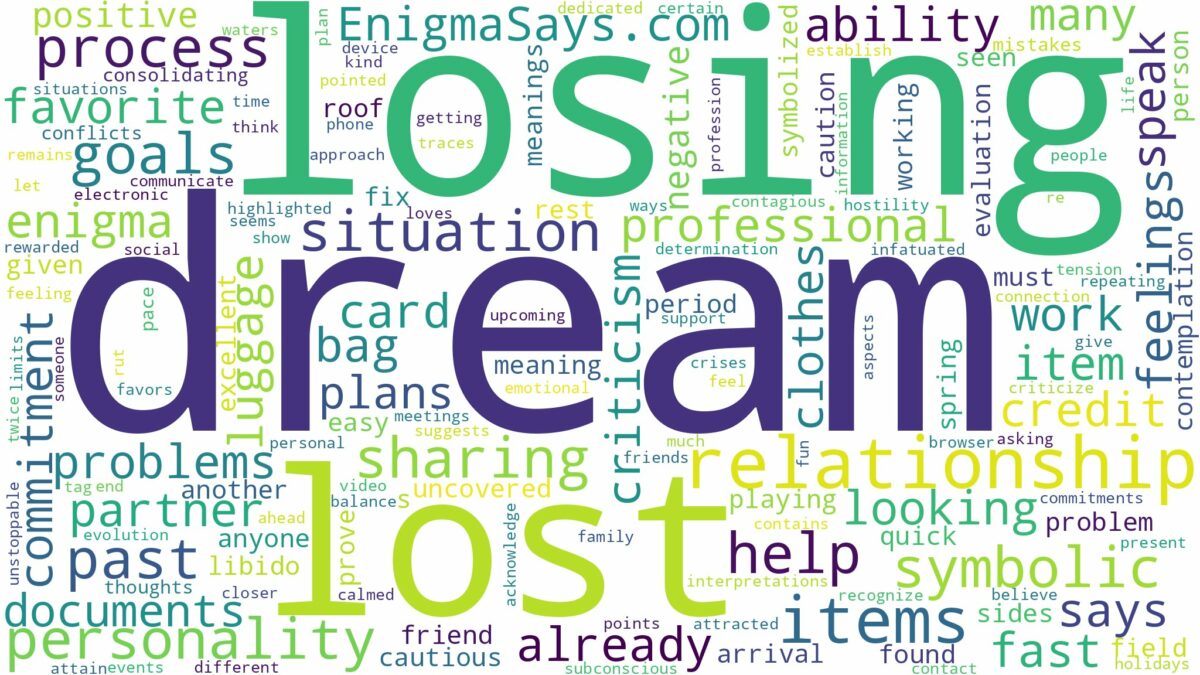 dream about lost items and related dreams with their meanings in a word cloud