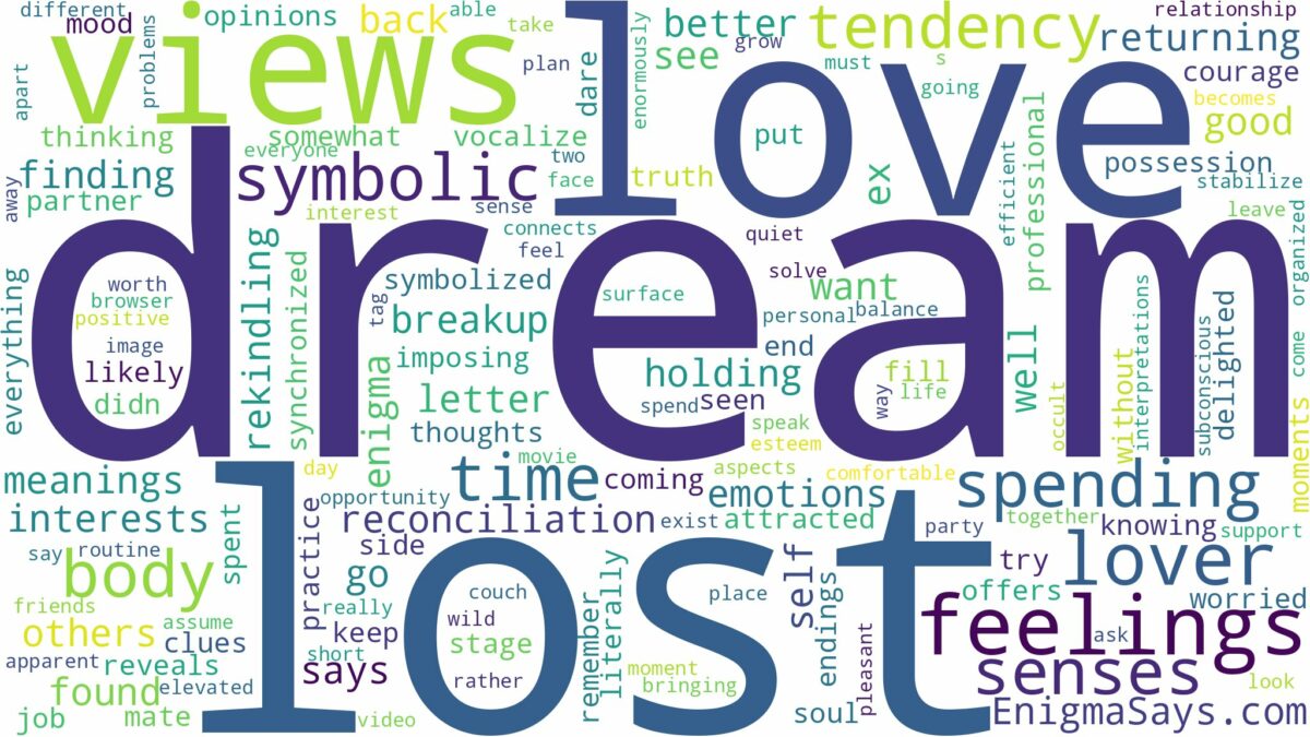 dream about lost love and related dreams with their meanings in a word cloud