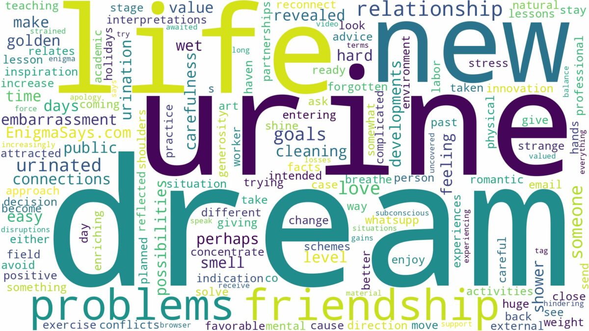 dream of being urinated on and related dreams with their meanings in a word cloud