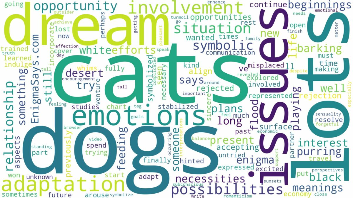 dreams about lots of cats and dogs and related dreams with their meanings in a word cloud