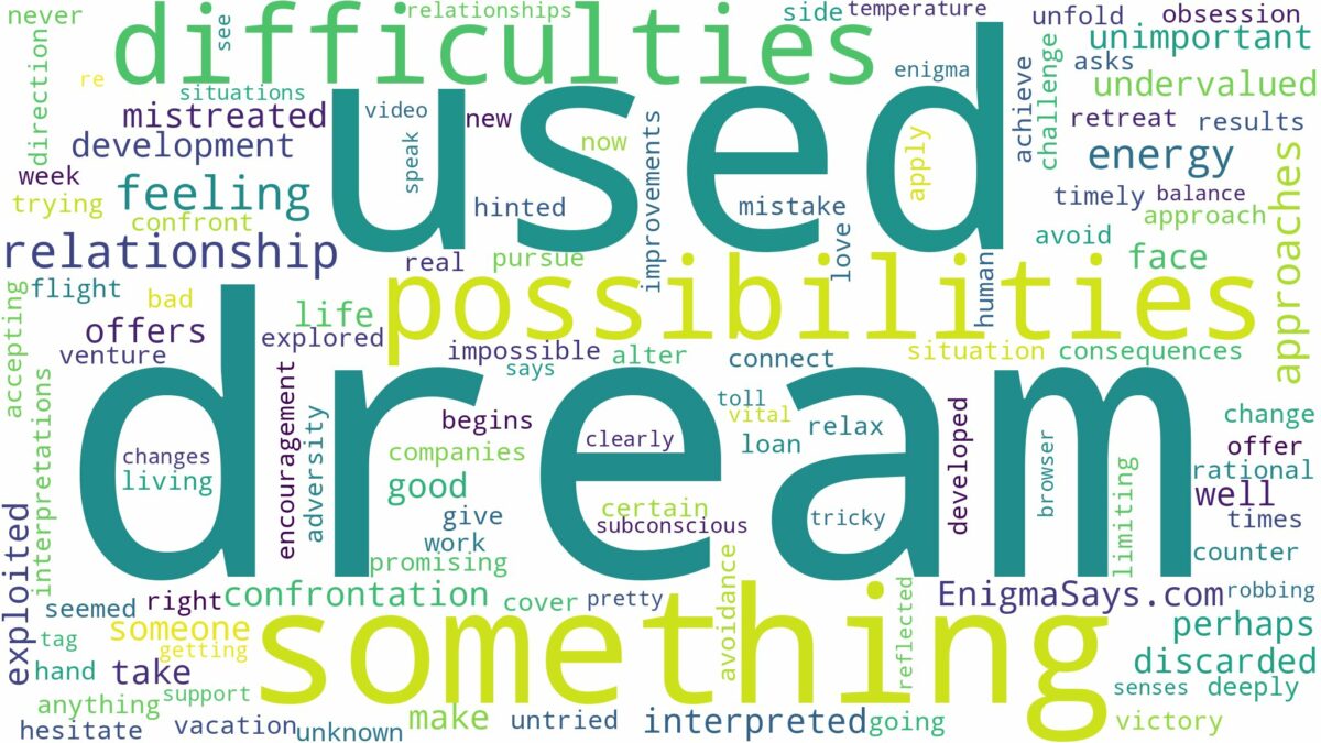 dream of being used and related dreams with their meanings in a word cloud