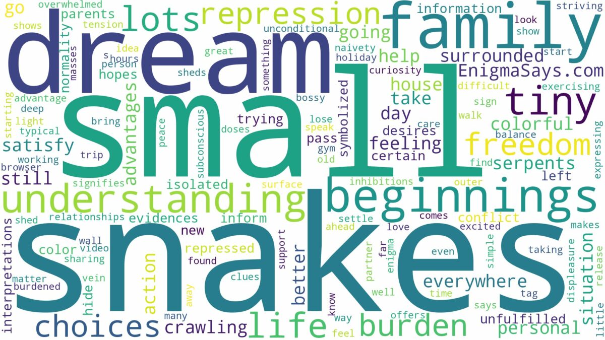 dreams about lots of small snakes and related dreams with their meanings in a word cloud