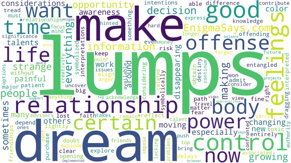 dreams about lumps on body and related dreams with their meanings in a word cloud