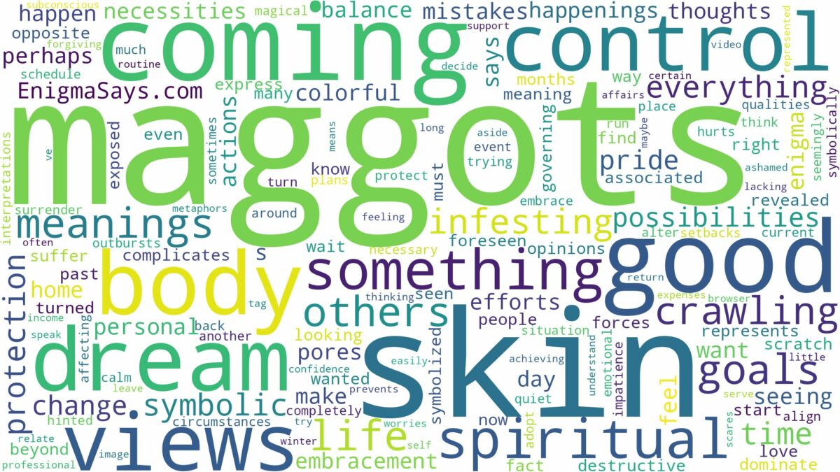 dreams about maggots coming out of skin and related dreams with their meanings in a word cloud