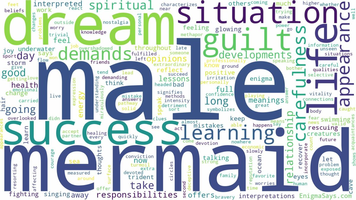 dream about male mermaid and related dreams with their meanings in a word cloud