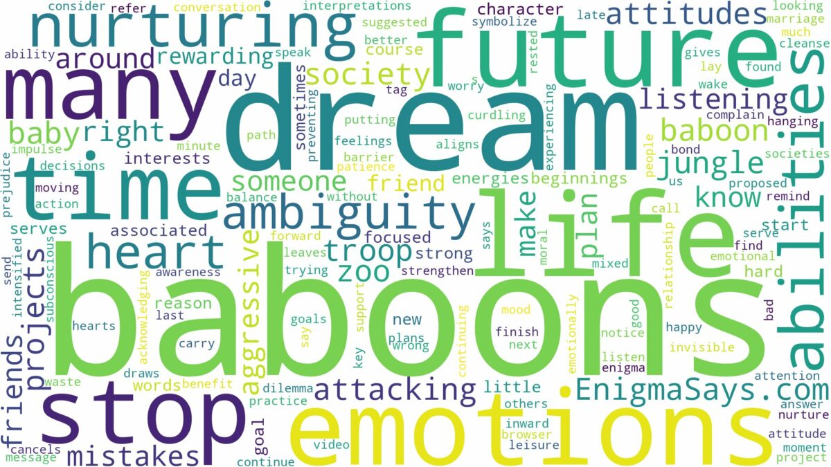 dream about many baboons and related dreams with their meanings in a word cloud