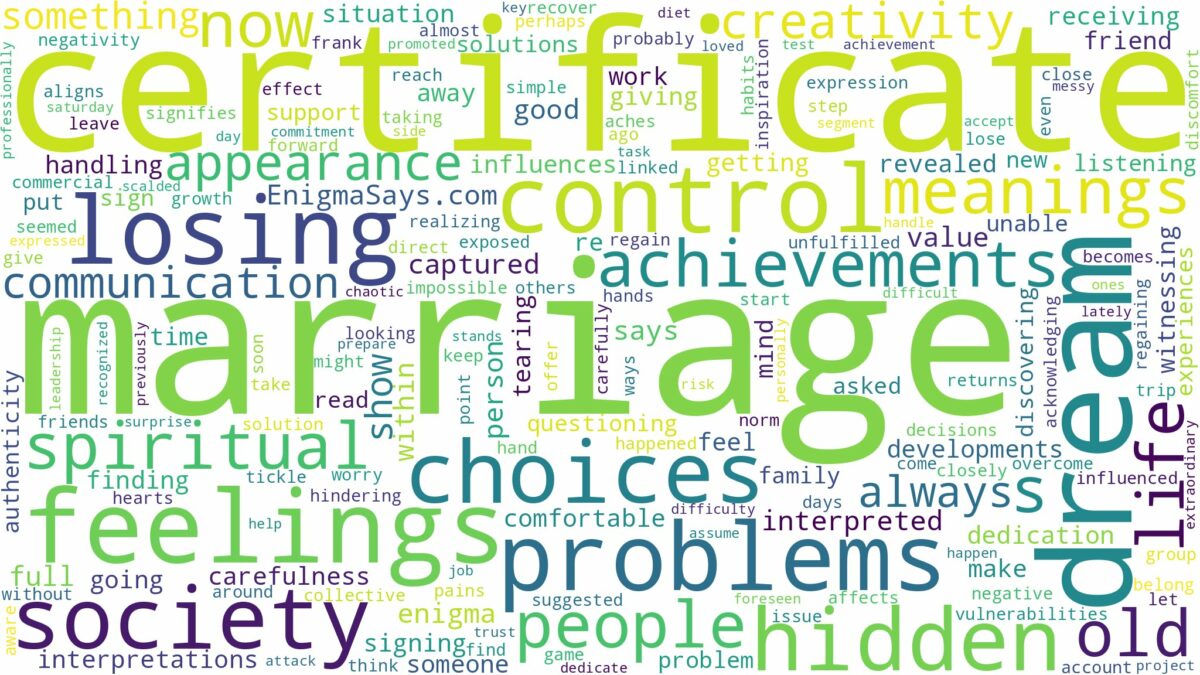 dream about marriage certificate and related dreams with their meanings in a word cloud