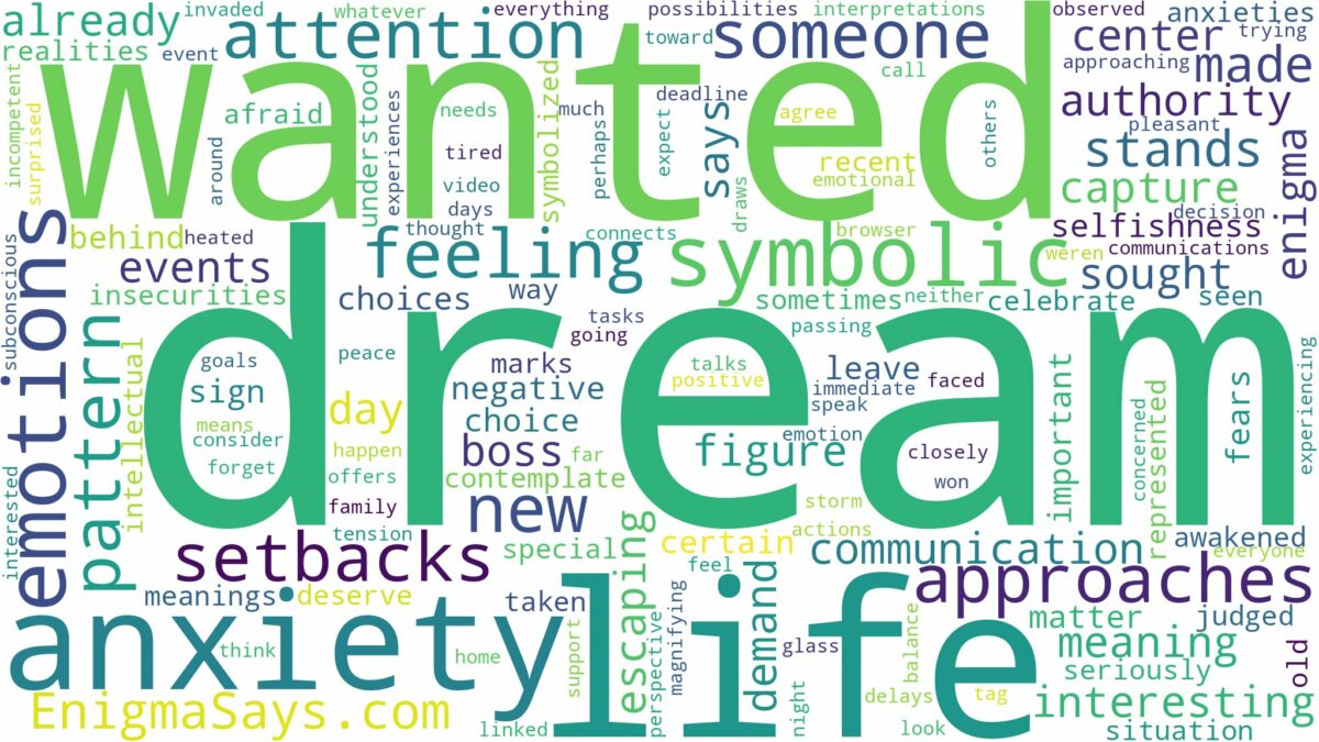 dream of being wanted and related dreams with their meanings in a word cloud