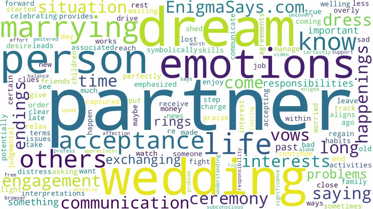 dream of marrying your partner and related dreams with their meanings in a word cloud