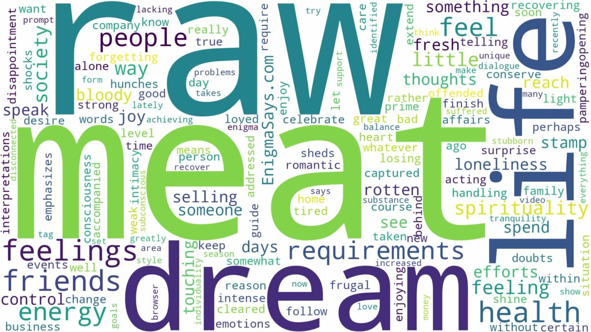 dream about meat raw and related dreams with their meanings in a word cloud