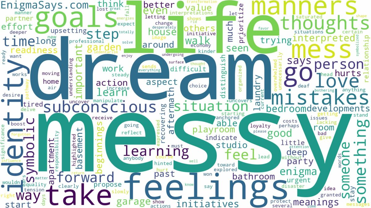 dreams about mess and related dreams with their meanings in a word cloud