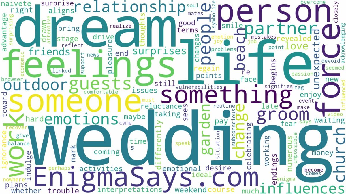 dream of being wedding and related dreams with their meanings in a word cloud