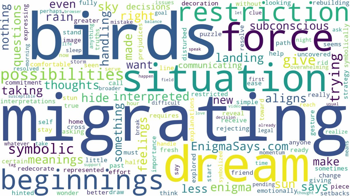 dream of migrating birds and related dreams with their meanings in a word cloud