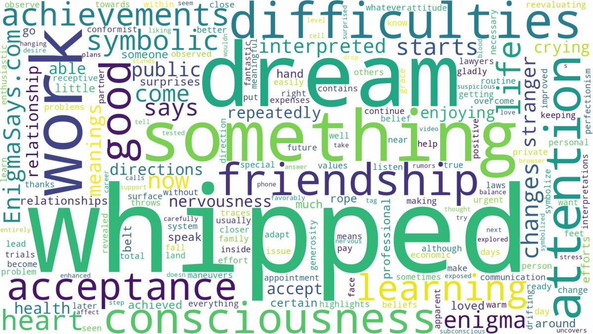 dream of being whipped and related dreams with their meanings in a word cloud