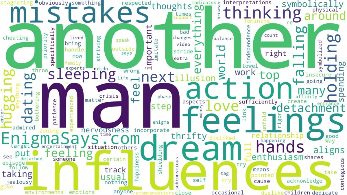 dreaming of being with another man and related dreams with their meanings in a word cloud