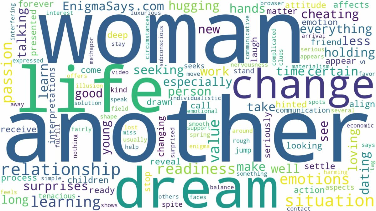 dreaming of being with another woman and related dreams with their meanings in a word cloud