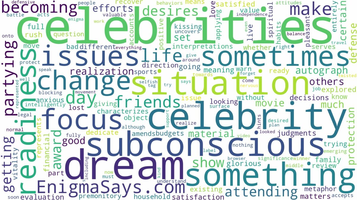 dreaming of being with celebrities and related dreams with their meanings in a word cloud