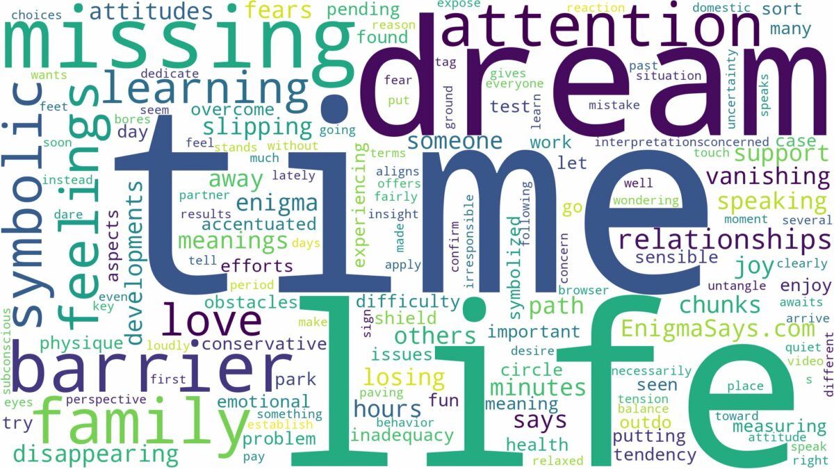 dream of missing time and related dreams with their meanings in a word cloud