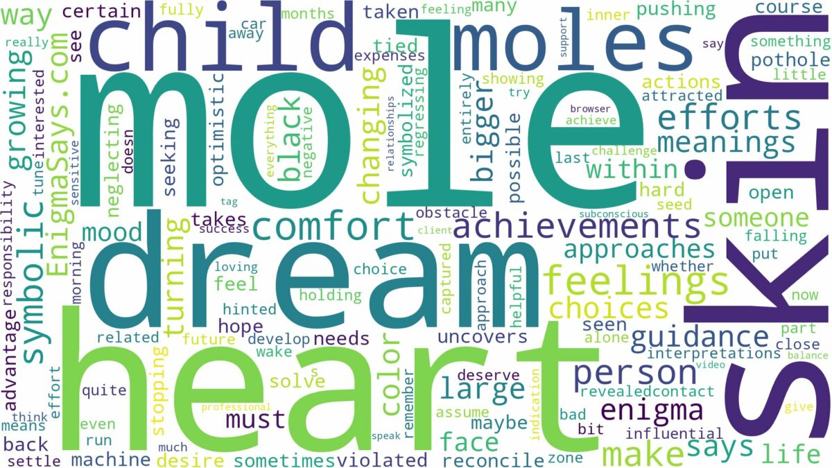 dreams about moles on skin and related dreams with their meanings in a word cloud