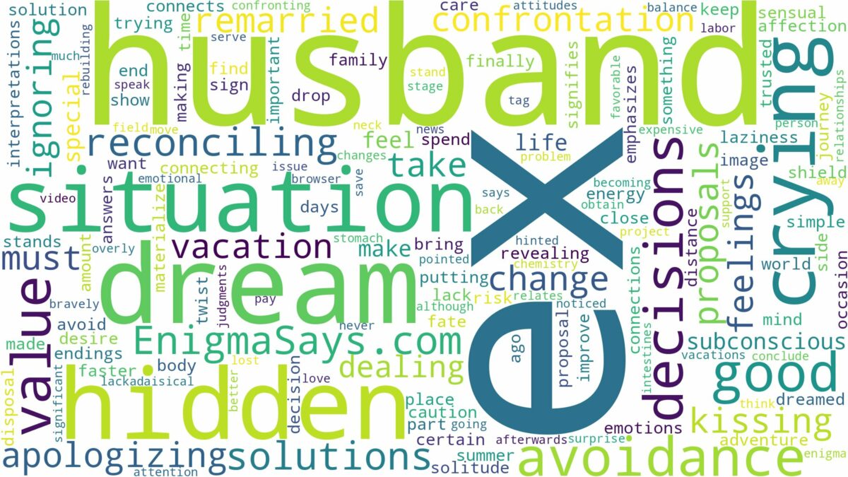 dreaming of being with ex husband and related dreams with their meanings in a word cloud