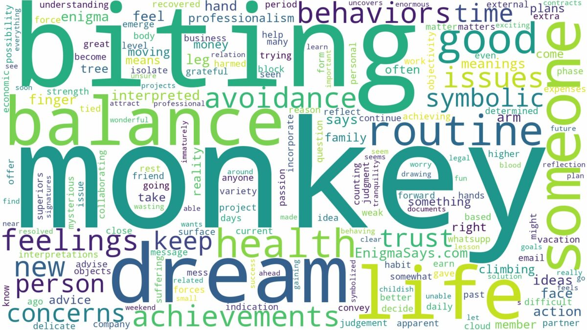 dreaming of monkey biting and related dreams with their meanings in a word cloud