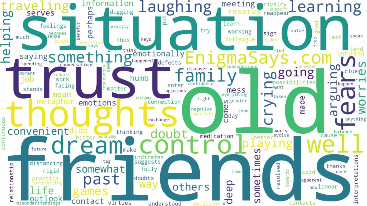 dreaming of being with old friends and related dreams with their meanings in a word cloud