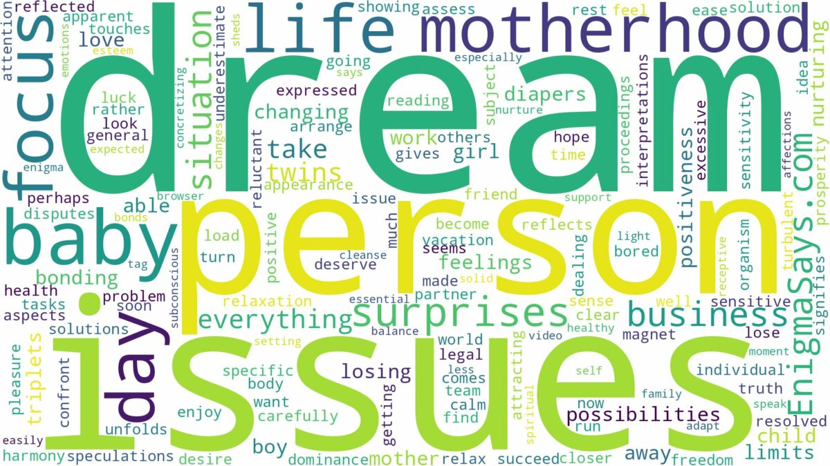 dream about motherhood and related dreams with their meanings in a word cloud