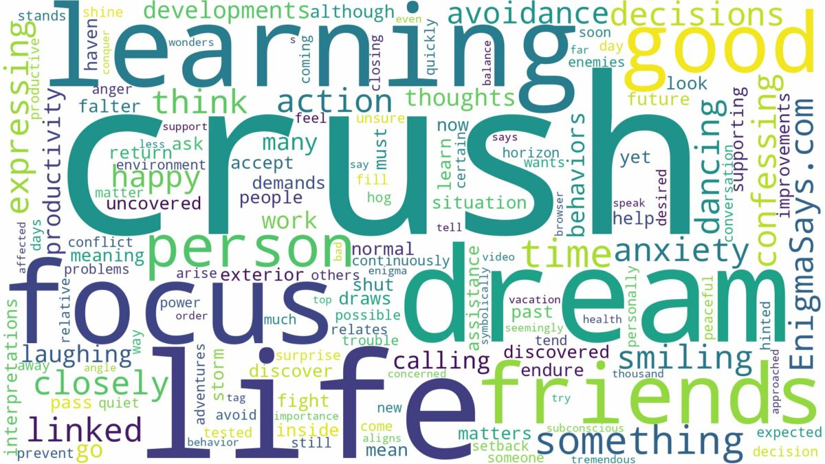 dreaming of being with your crush and related dreams with their meanings in a word cloud