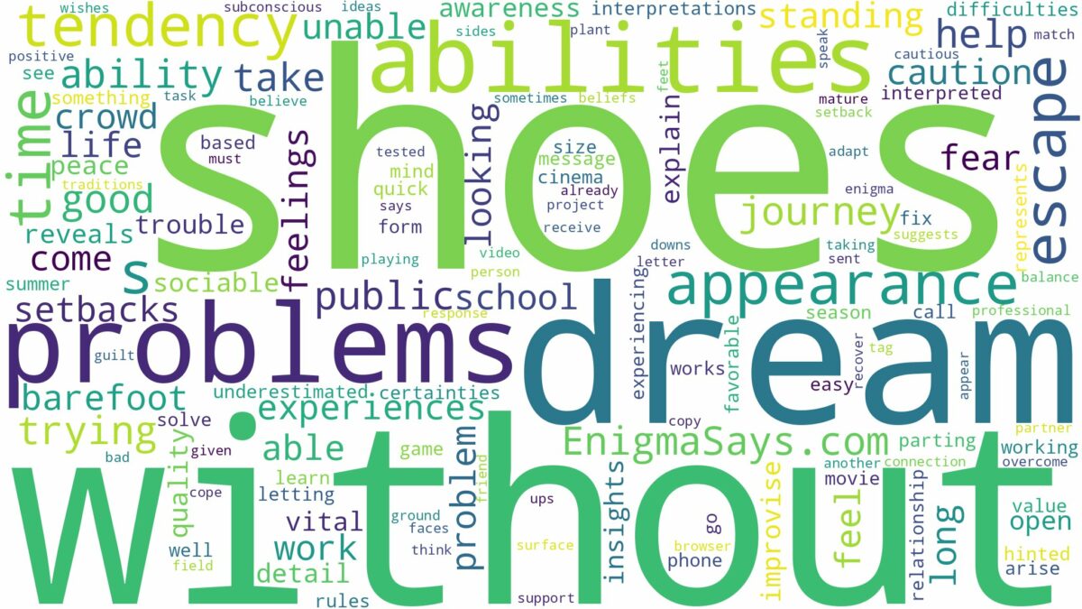 dreaming of being without shoes and related dreams with their meanings in a word cloud