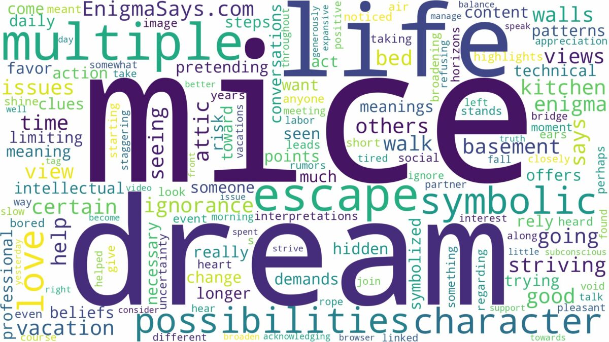 dream about multiple mice and related dreams with their meanings in a word cloud