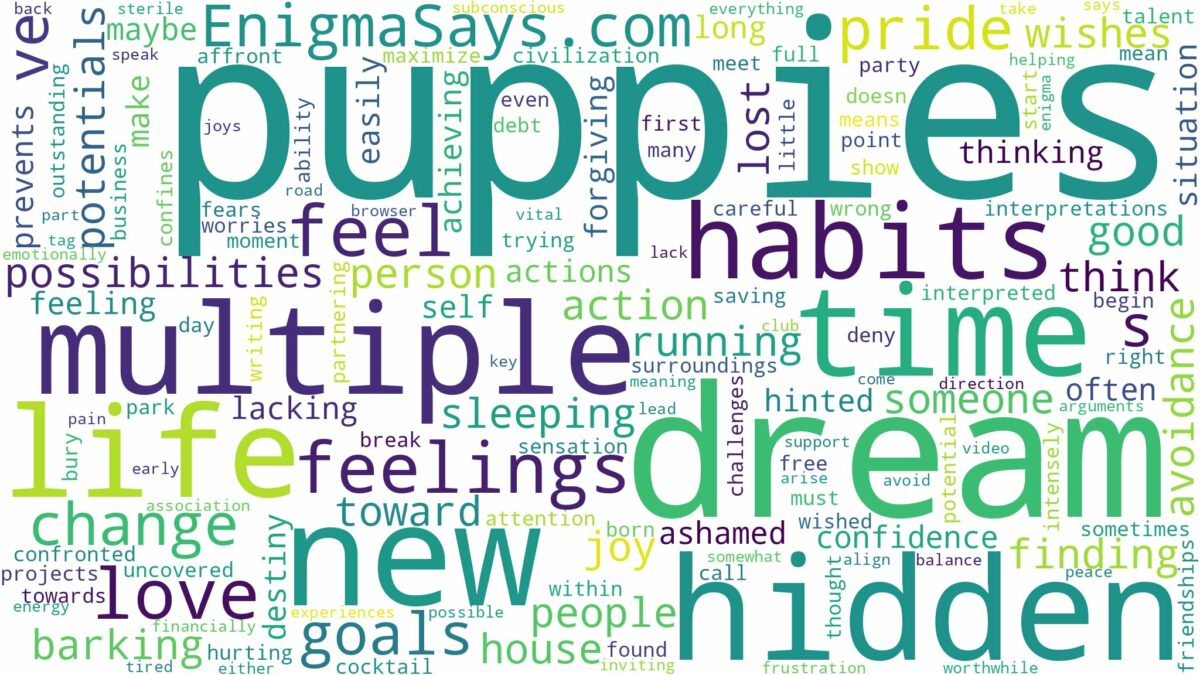 dream about multiple puppies and related dreams with their meanings in a word cloud