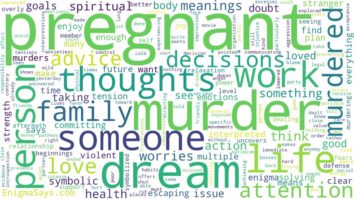 dream about murder while pregnant and related dreams with their meanings in a word cloud