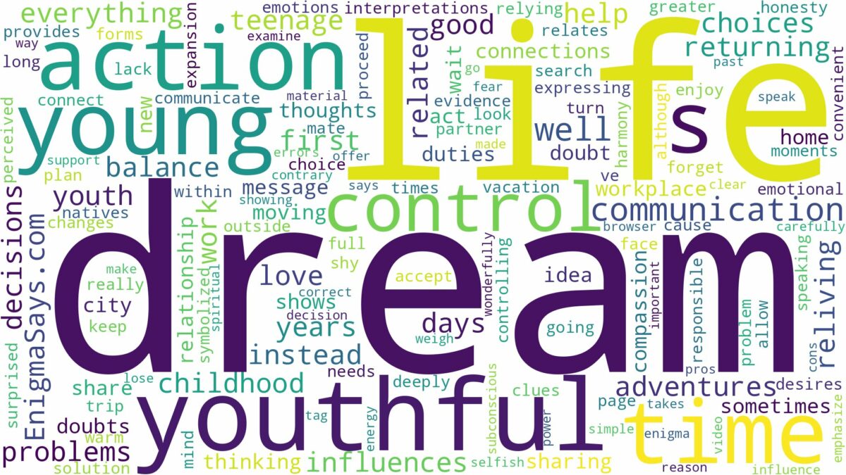 dream of being young and related dreams with their meanings in a word cloud