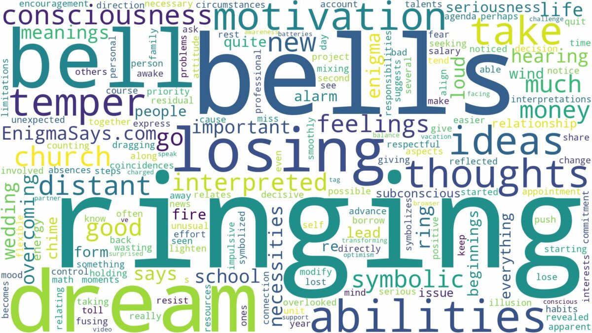 dreams about bells ringing and related dreams with their meanings in a word cloud