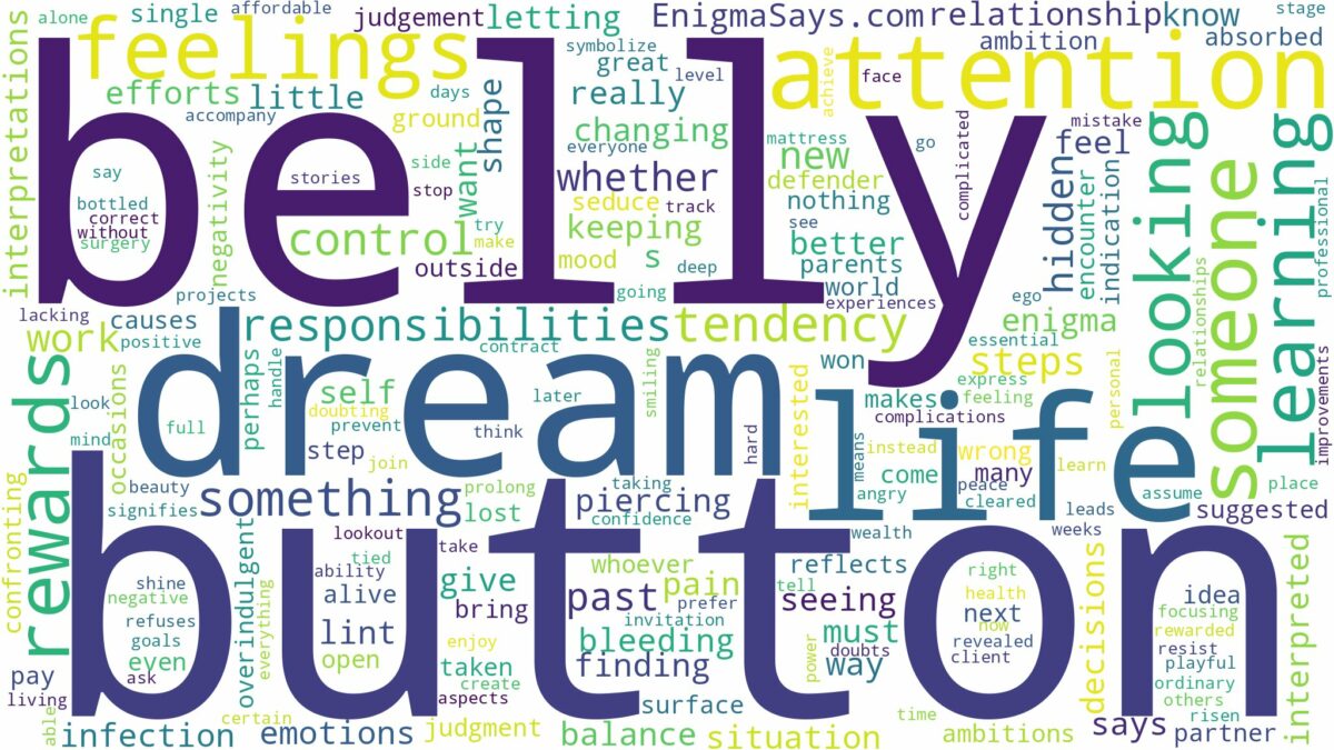 dream about belly button and related dreams with their meanings in a word cloud