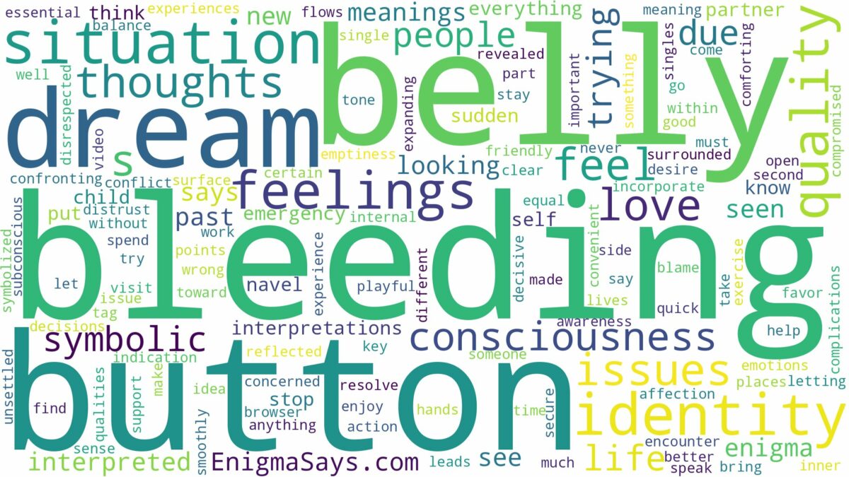 dreaming about belly button bleeding and related dreams with their meanings in a word cloud