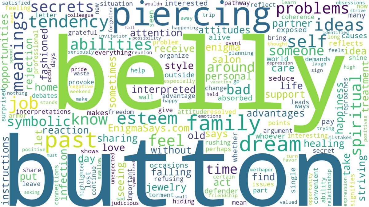 dreaming about belly button piercing and related dreams with their meanings in a word cloud