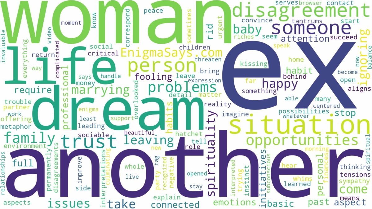 dream about your ex with another woman and related dreams with their meanings in a word cloud