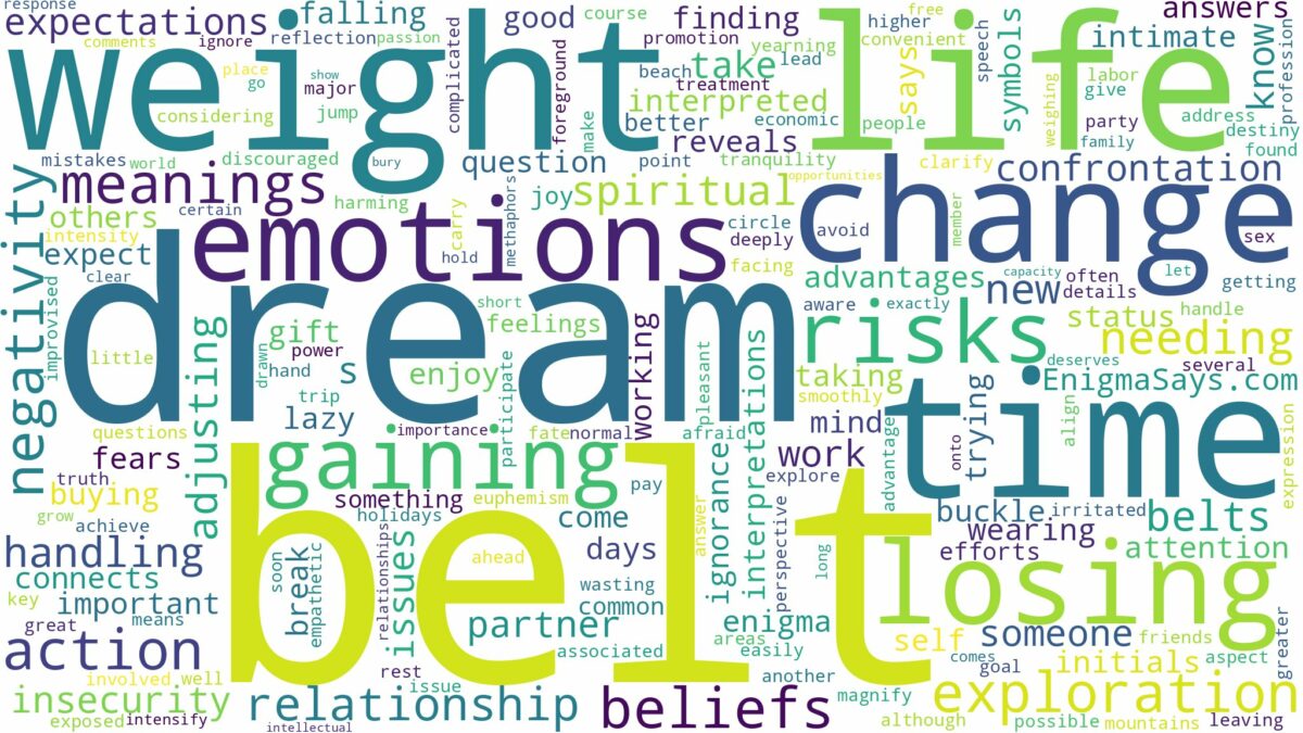 dream about belt and related dreams with their meanings in a word cloud