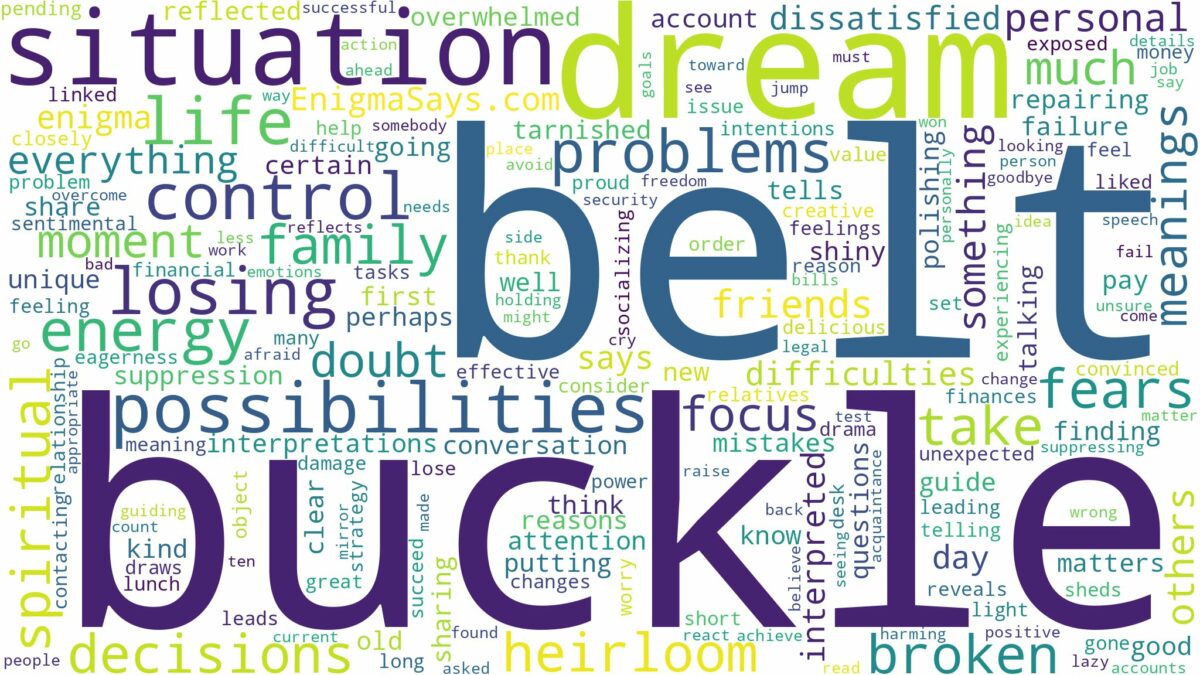 dream about belt buckle and related dreams with their meanings in a word cloud