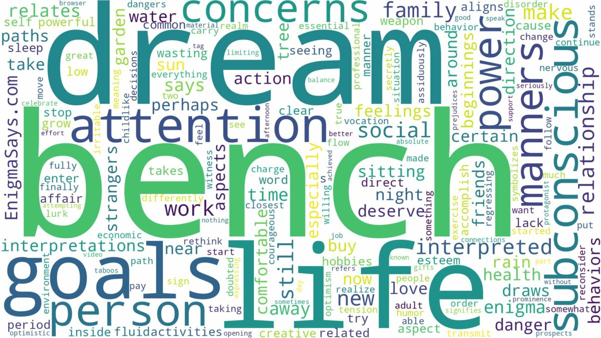 dream about bench and related dreams with their meanings in a word cloud