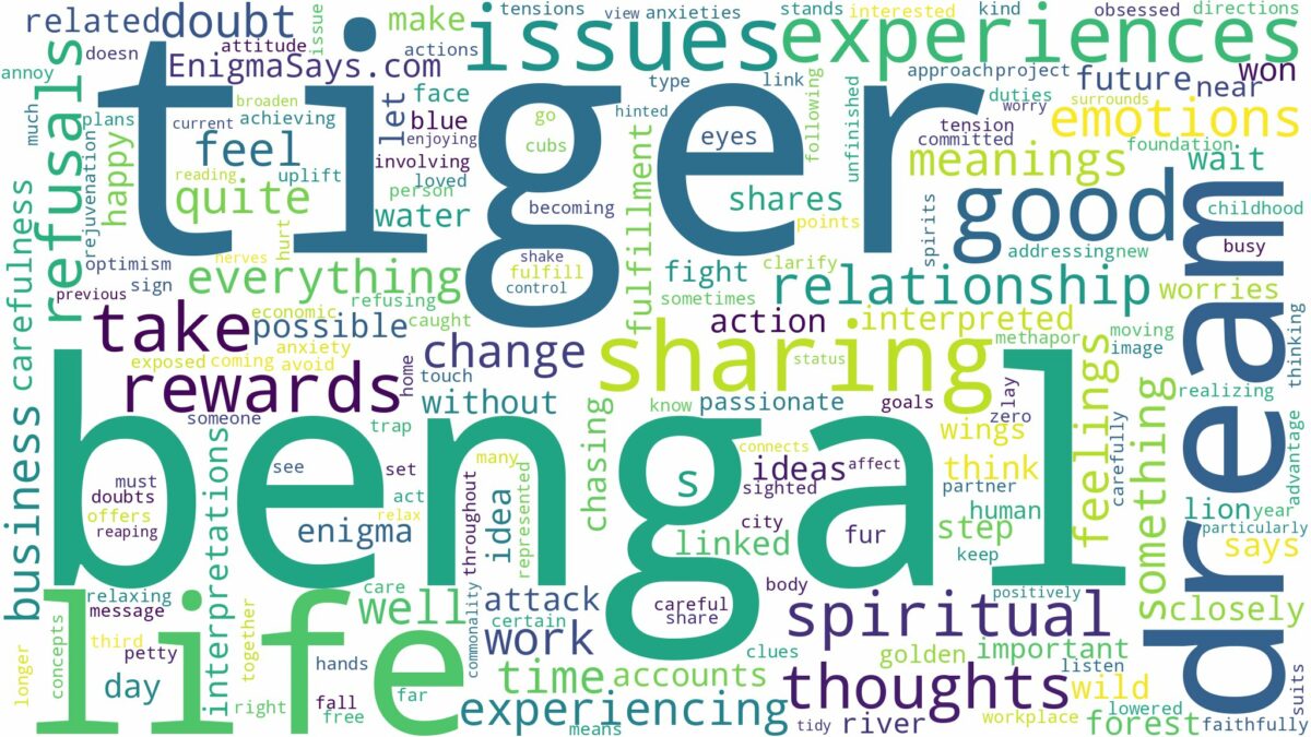 dream about bengal tiger and related dreams with their meanings in a word cloud