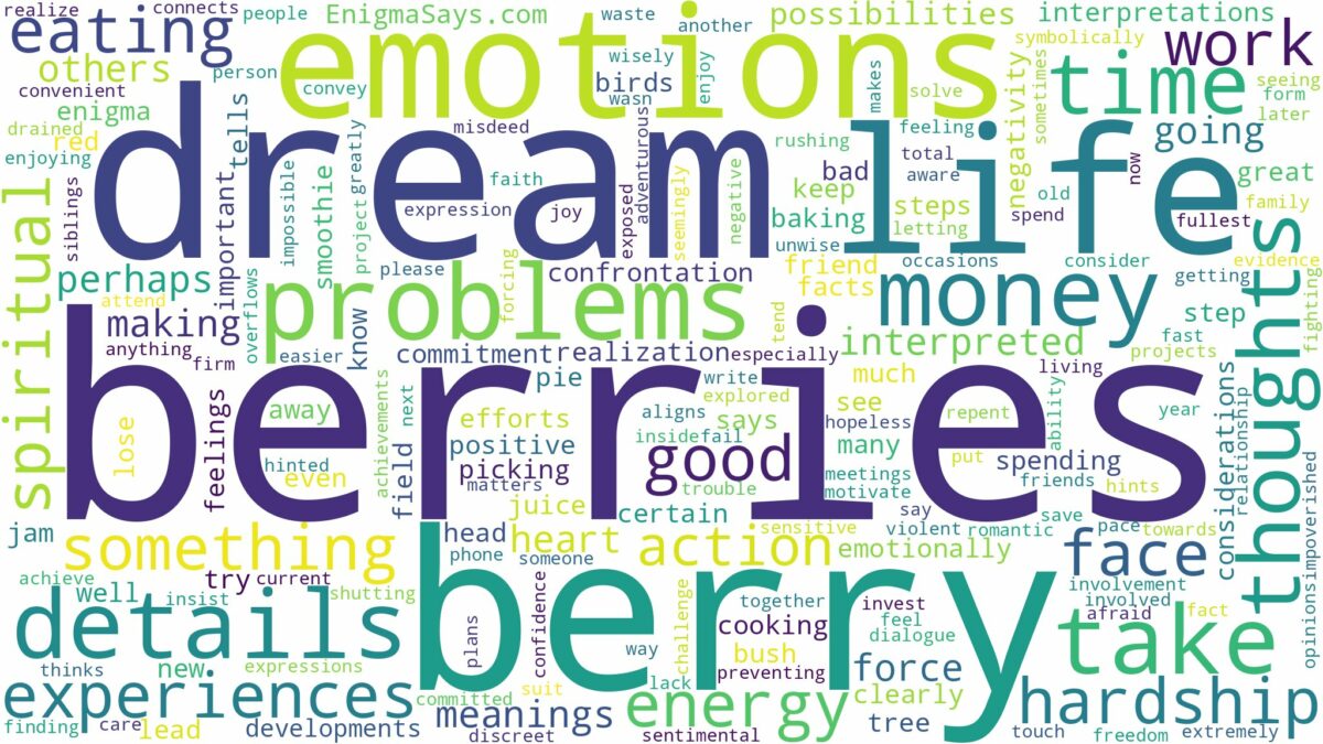 dreams about berries and related dreams with their meanings in a word cloud