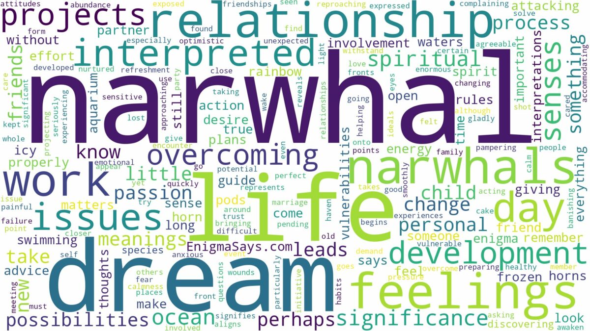 dreams about narwhals and related dreams with their meanings in a word cloud