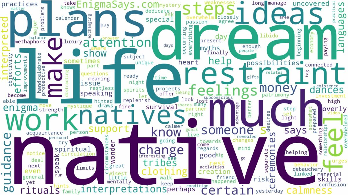 dreams about natives and related dreams with their meanings in a word cloud