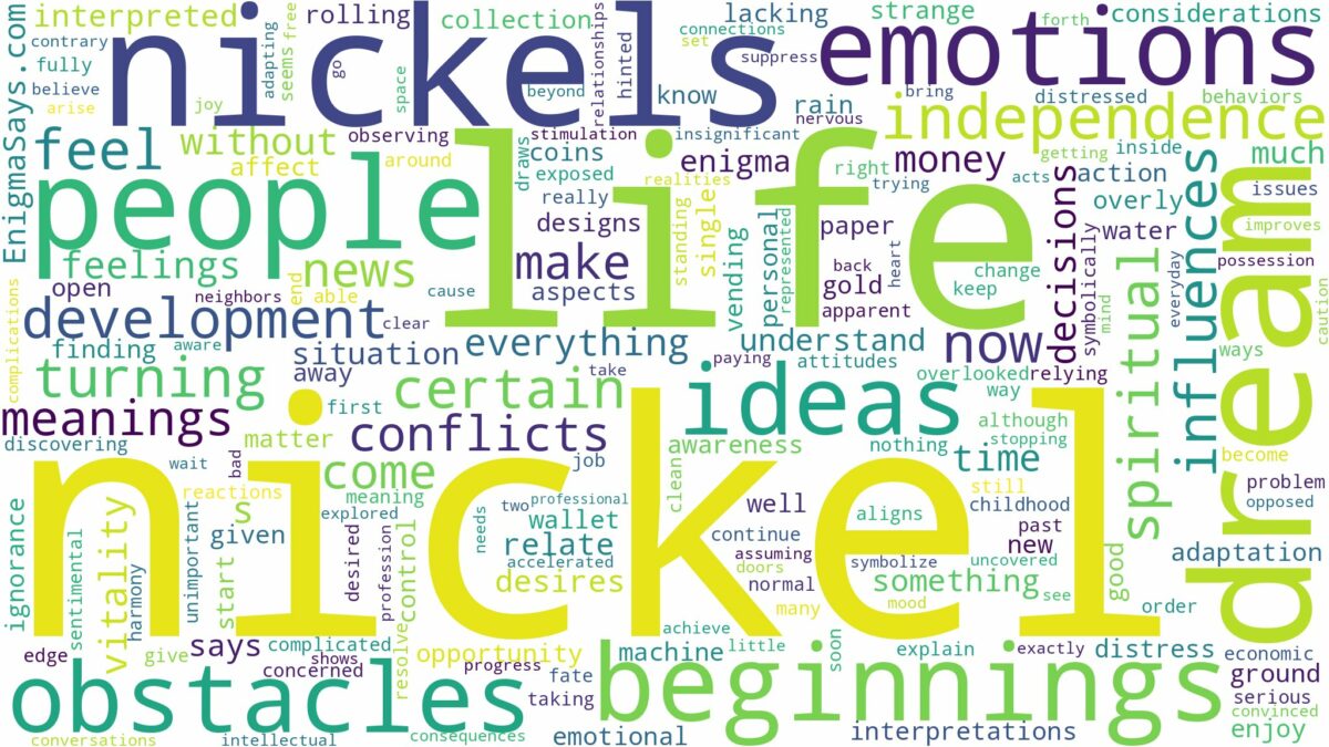 dreams about nickels and related dreams with their meanings in a word cloud