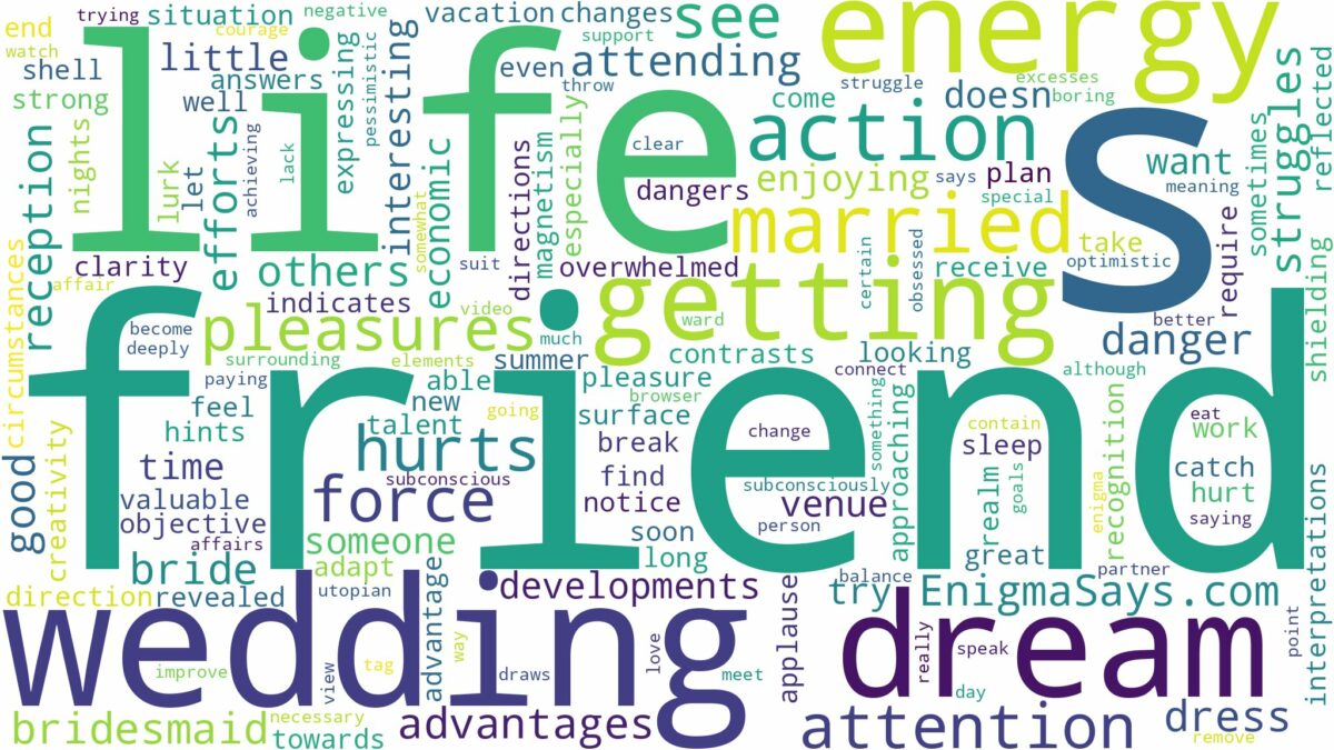 dreaming about best friend getting married and related dreams with their meanings in a word cloud